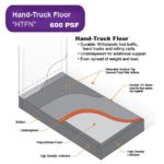 hand truck floor